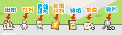 restaurant city tips restaurant city tips
